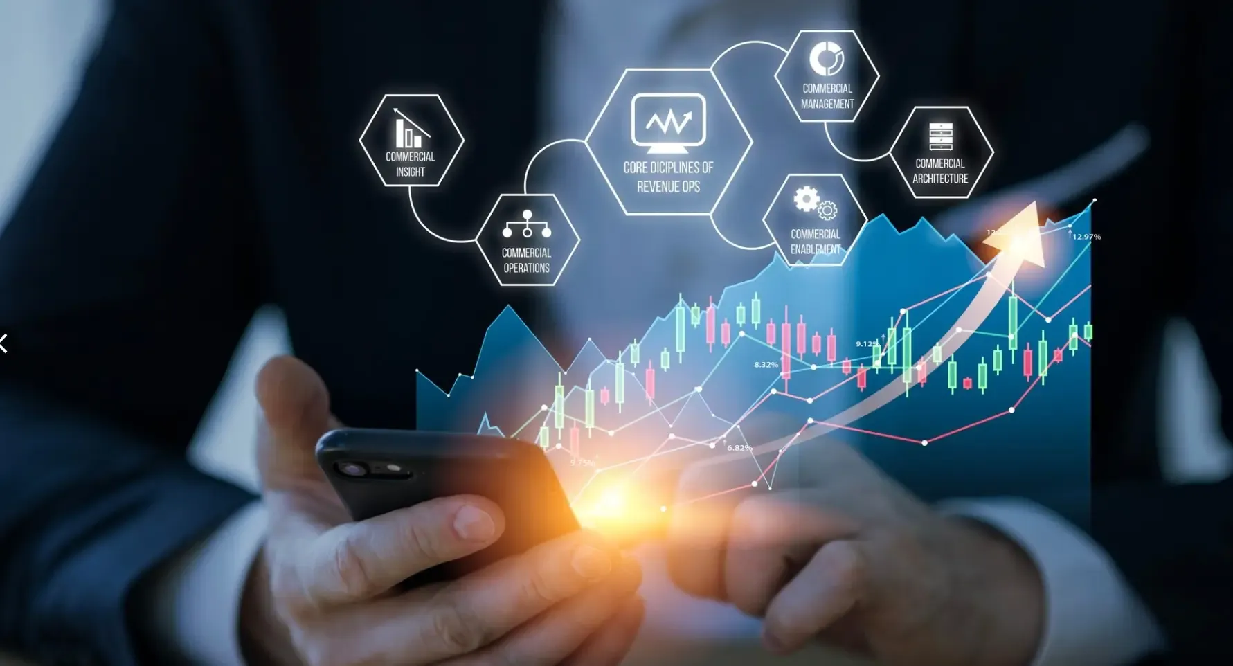 Finance and fintech