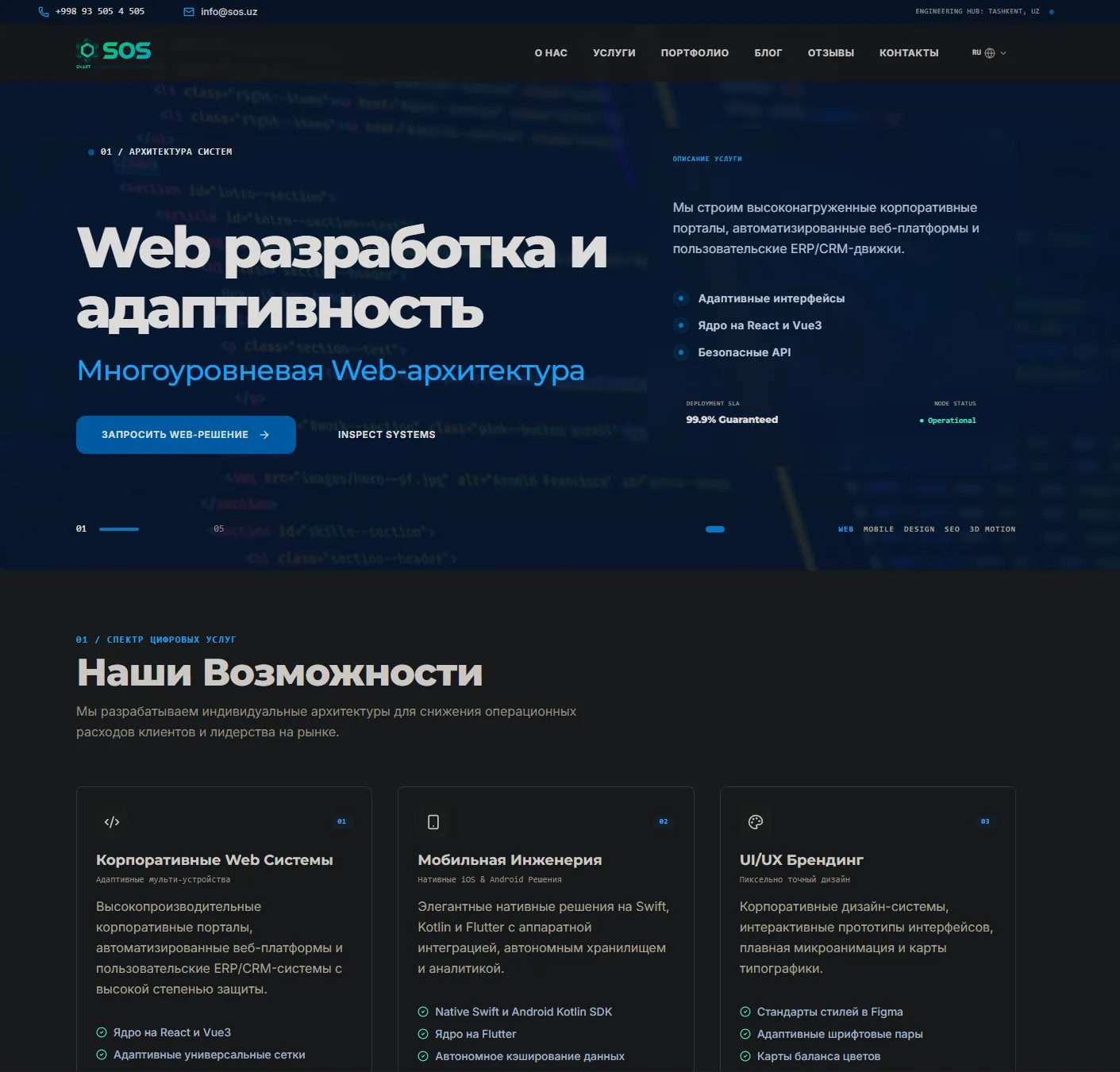 Что входит в наши веб-приложения и ERP системы