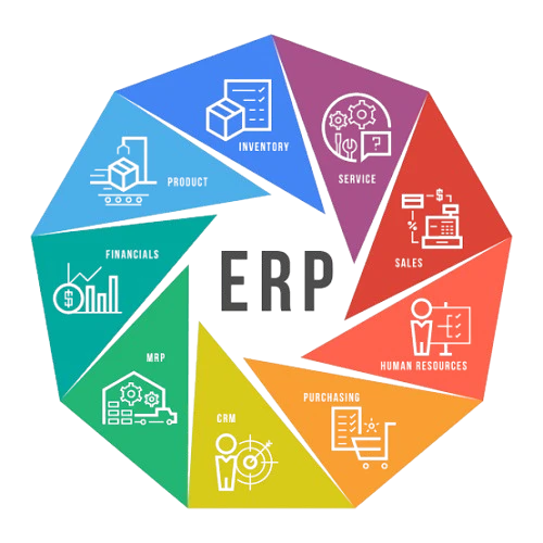 Мини ERP